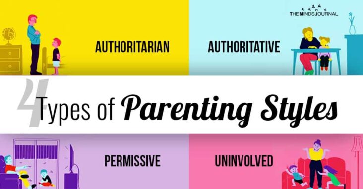 Autism And Parenting Style: The Critical Factors You Need To Know ...